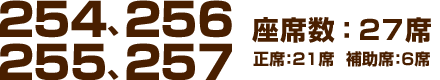 254、255、256、257